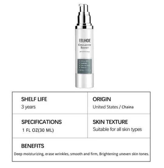Collagen Anti-Wrinkle Cream