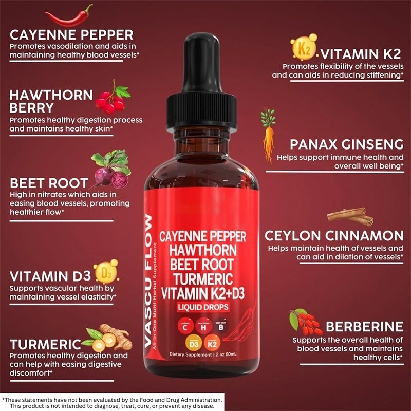 Cayenne Pepper Liquid with Hawthorn, Ginseng & Turmeric