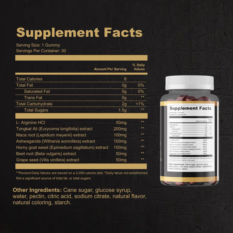Ateticime 7-in-1 Gummies