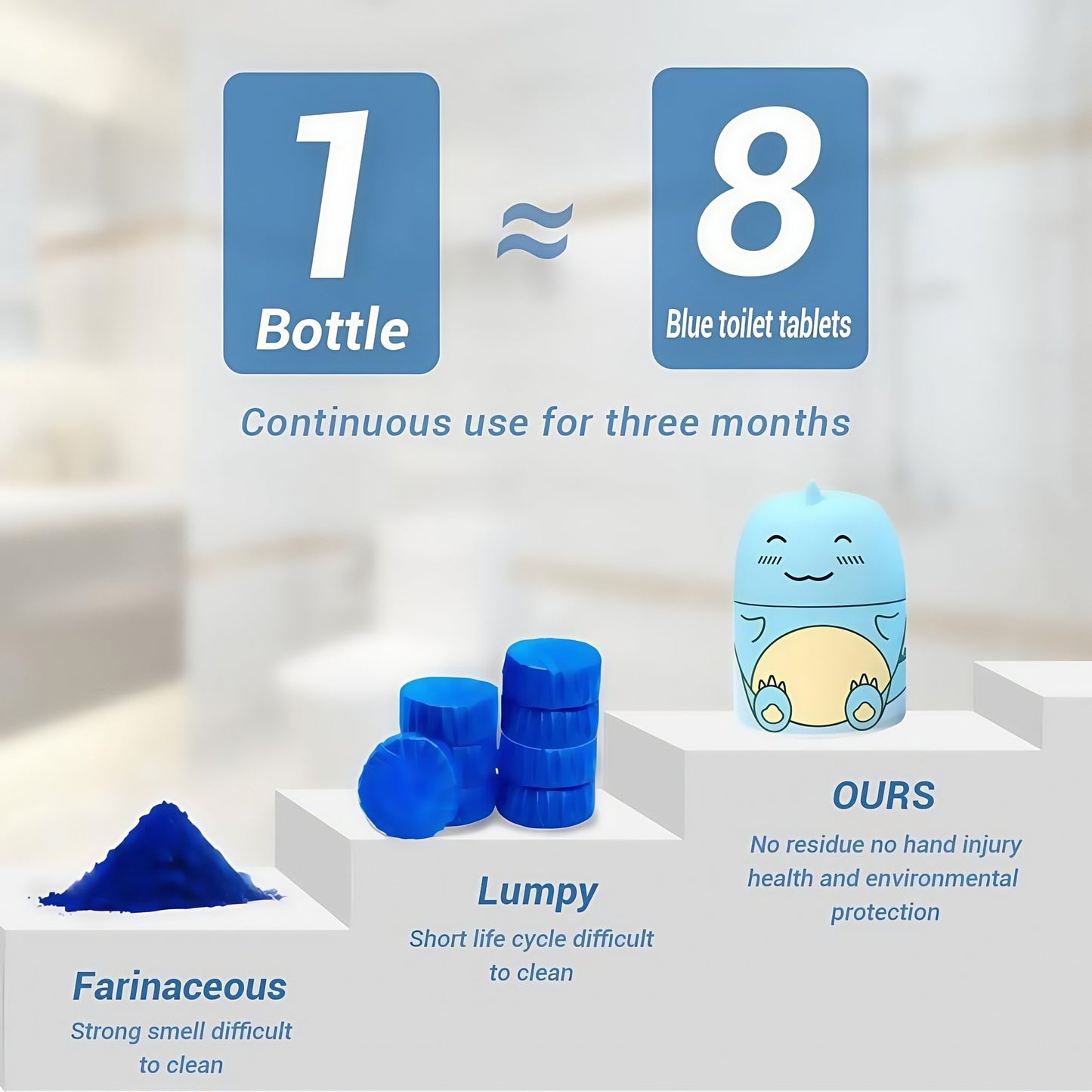 LAST DAY !Toilet Cleaner & Toilet Deodorizer Wonder