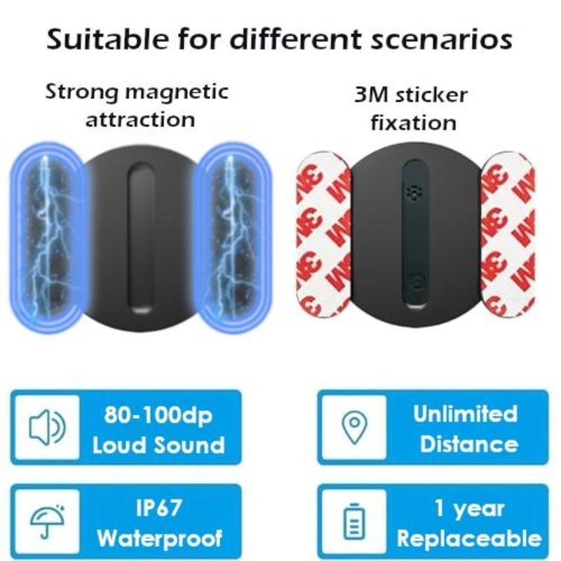 Last Day Promotion! Mini GPS Tracker