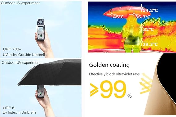 Fully automatic portable folding umbrella
