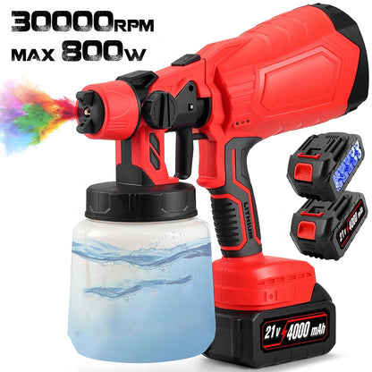 High-pressure Cordless Paint Sprayer with Battery