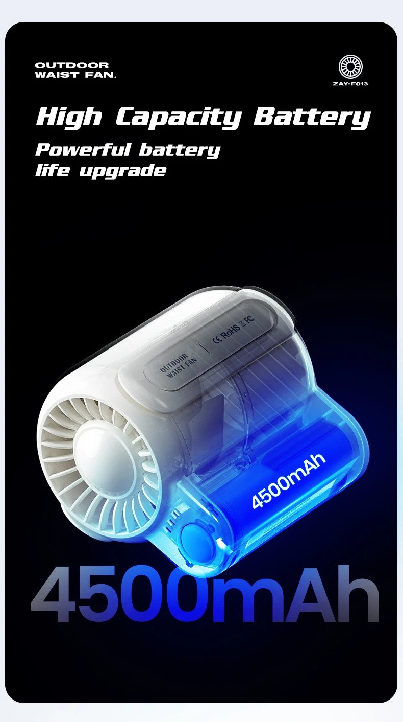 Bladeless Waist Mounted Electric Fan