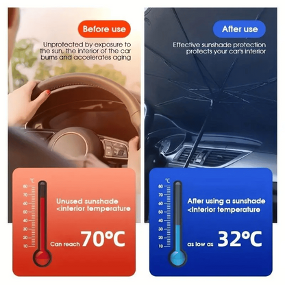 2025 Foldable Anti-UV Windshield Sunshade
