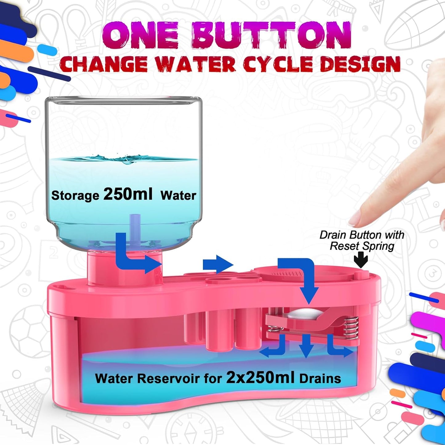 Universal Crafts Paint Brush Cleaner Rinse Cup