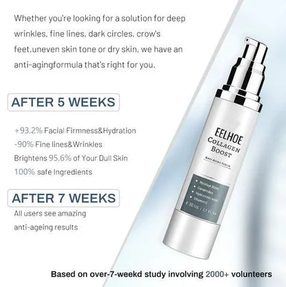 Collagen Anti-Wrinkle Cream