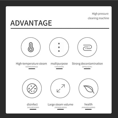 Steam Clean Pro