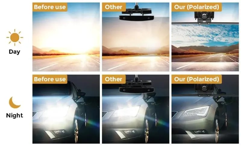 Universal Car Sun Visor With Polarized Glare Protection