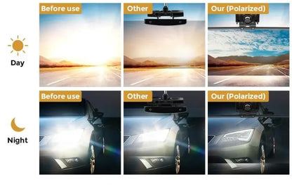 Universal Car Sun Visor With Polarized Glare Protection
