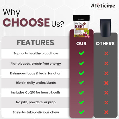 Ateticime Beet Chews