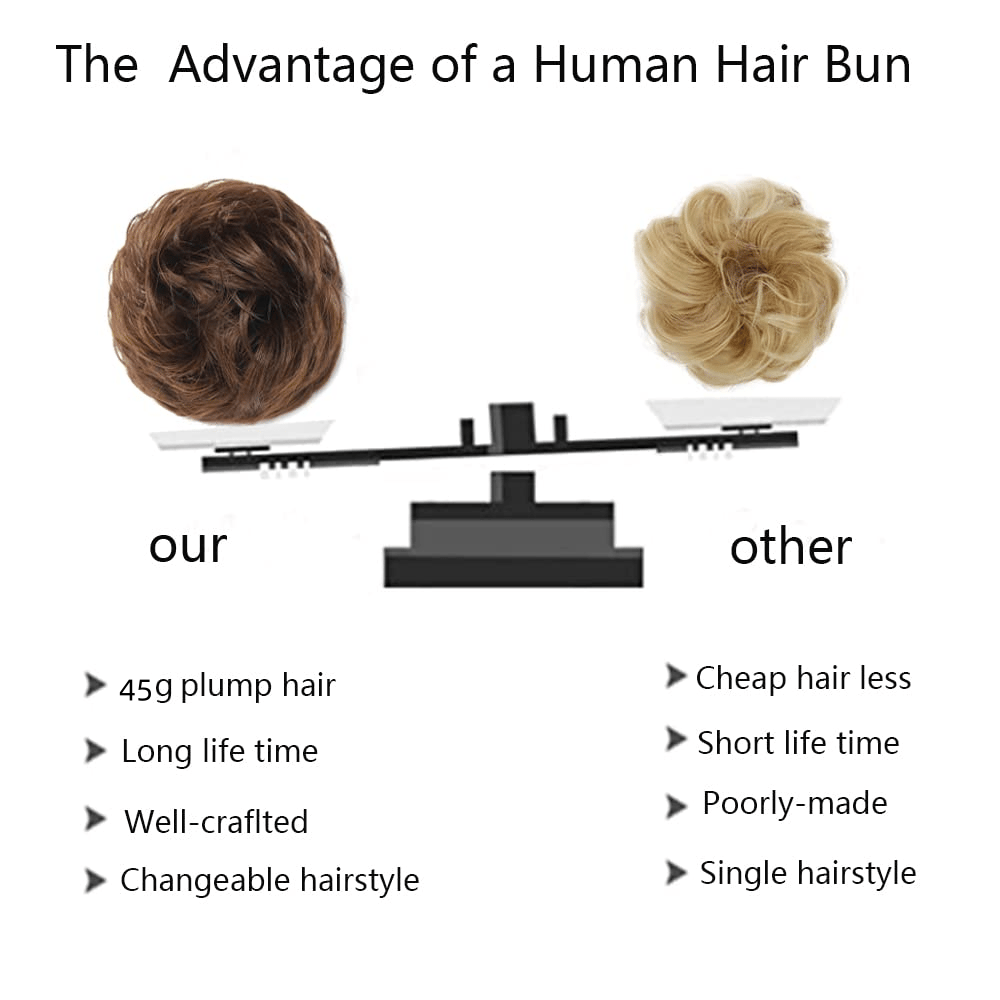 Bun Extension Clips