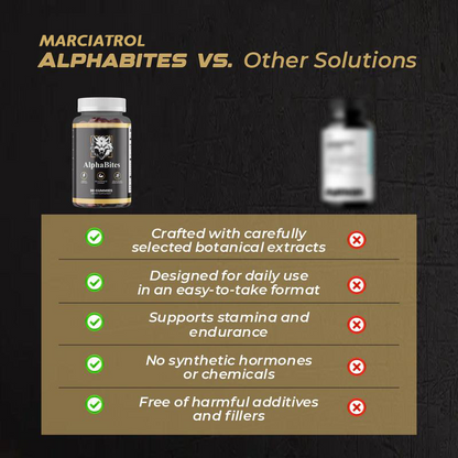 Ateticime 7-in-1 Gummies