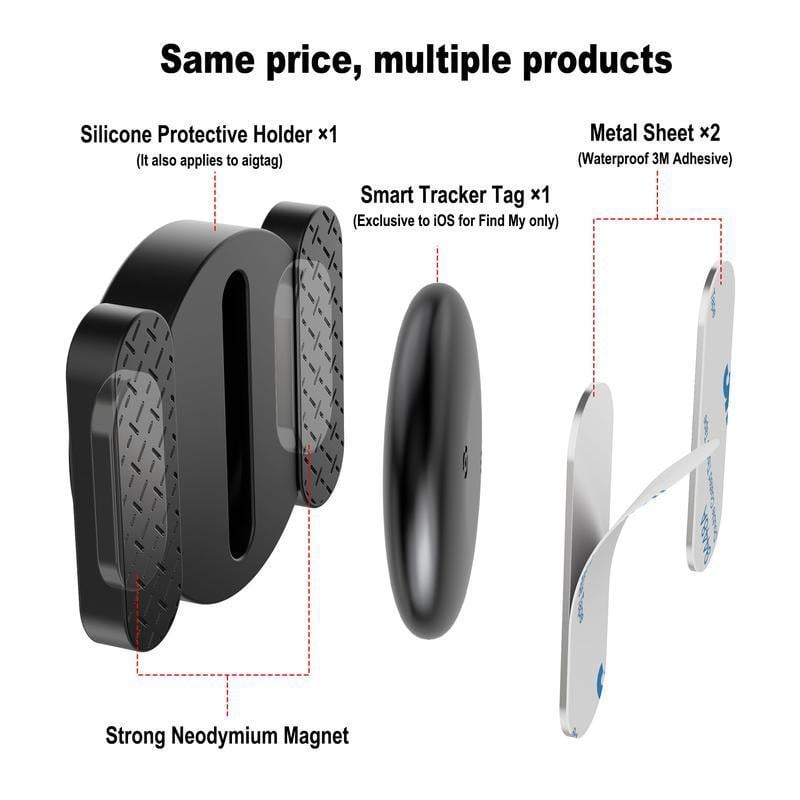 Last Day Promotion! Mini GPS Tracker