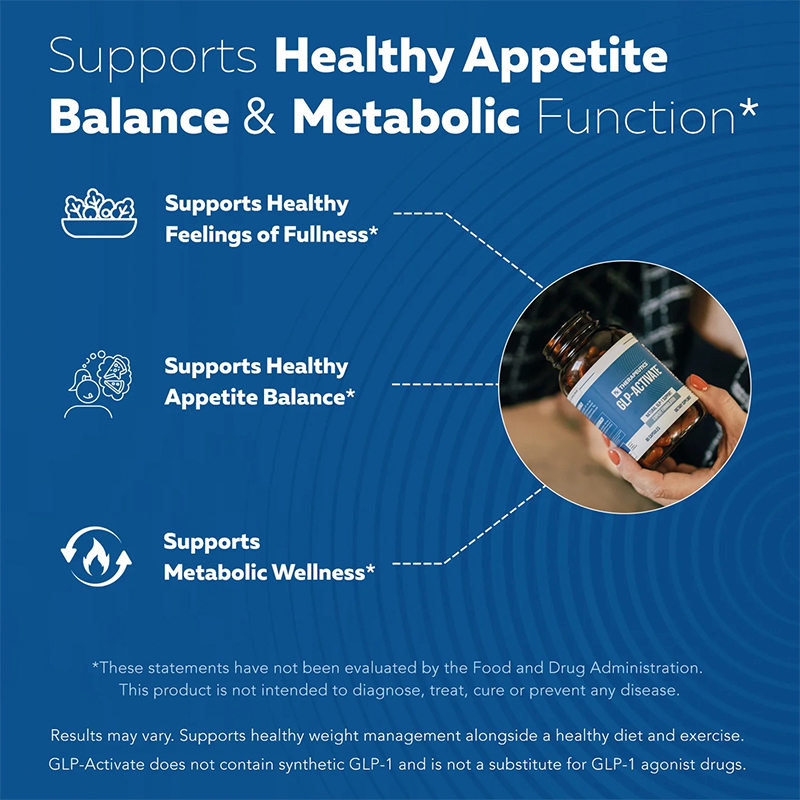 GLP-Activate: Holistic GLP-1 Support