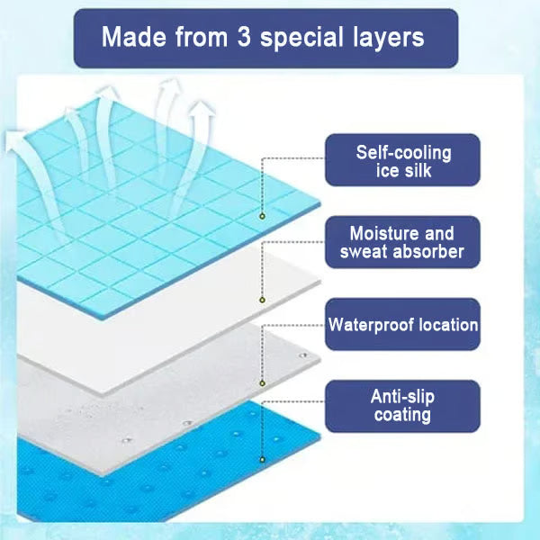 LAST DAY 49% OFF Dog Cooling Mat (4x more effective)