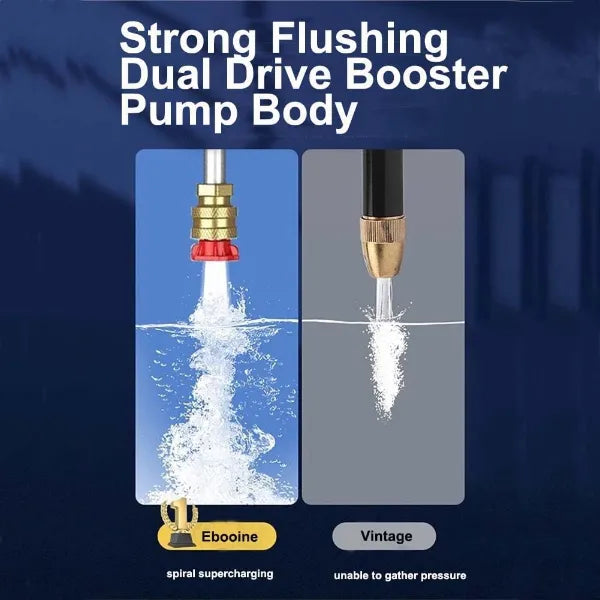New Cordless Portable Multi-Function High Pressure Water Blasters