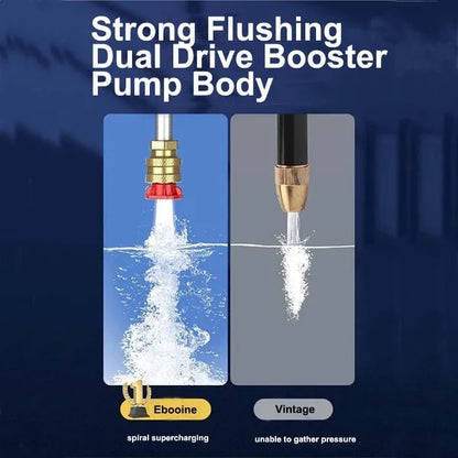 New Cordless Portable Multi-Function High Pressure Water Blasters