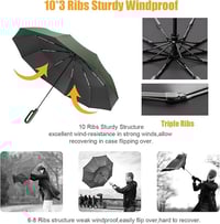 Fully automatic portable folding umbrella