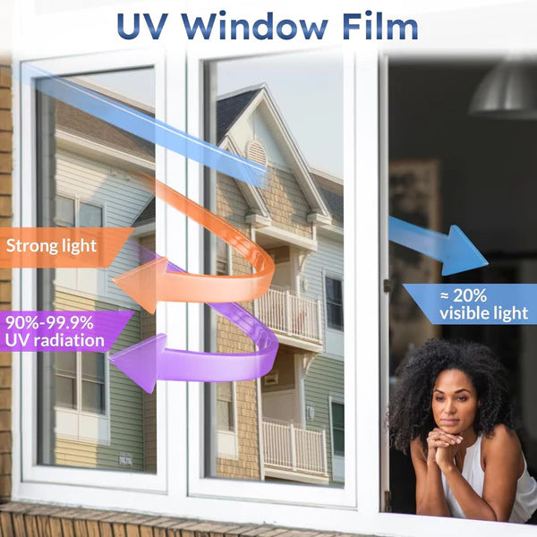 Window Privacy Film One Way