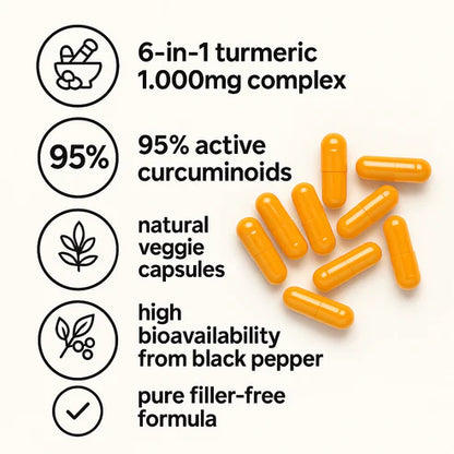 Nivelle Turmeric Curcumin