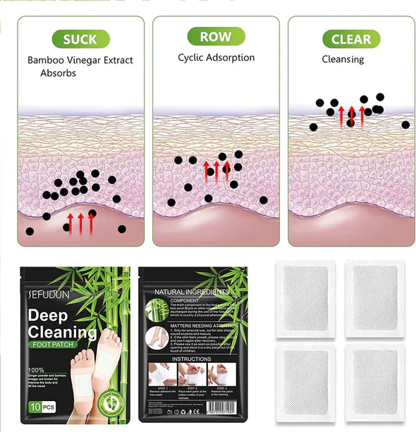 Ateticime Detox Patches