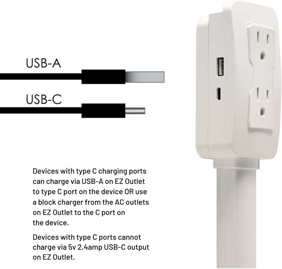 Electrical Outlet Extender
